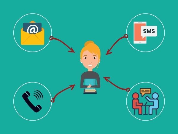 stay in touch with warm leads using different channels like call, sms, email, and personal meeting