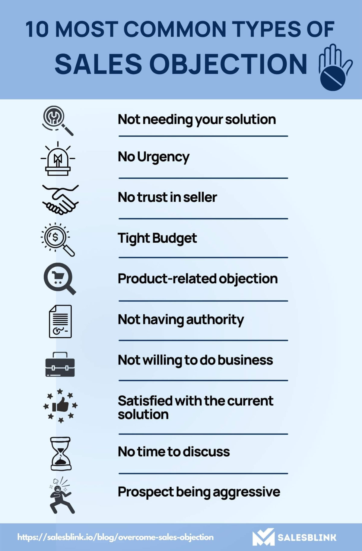 10 Effective Ways To Overcome Sales Objection | SalesBlink