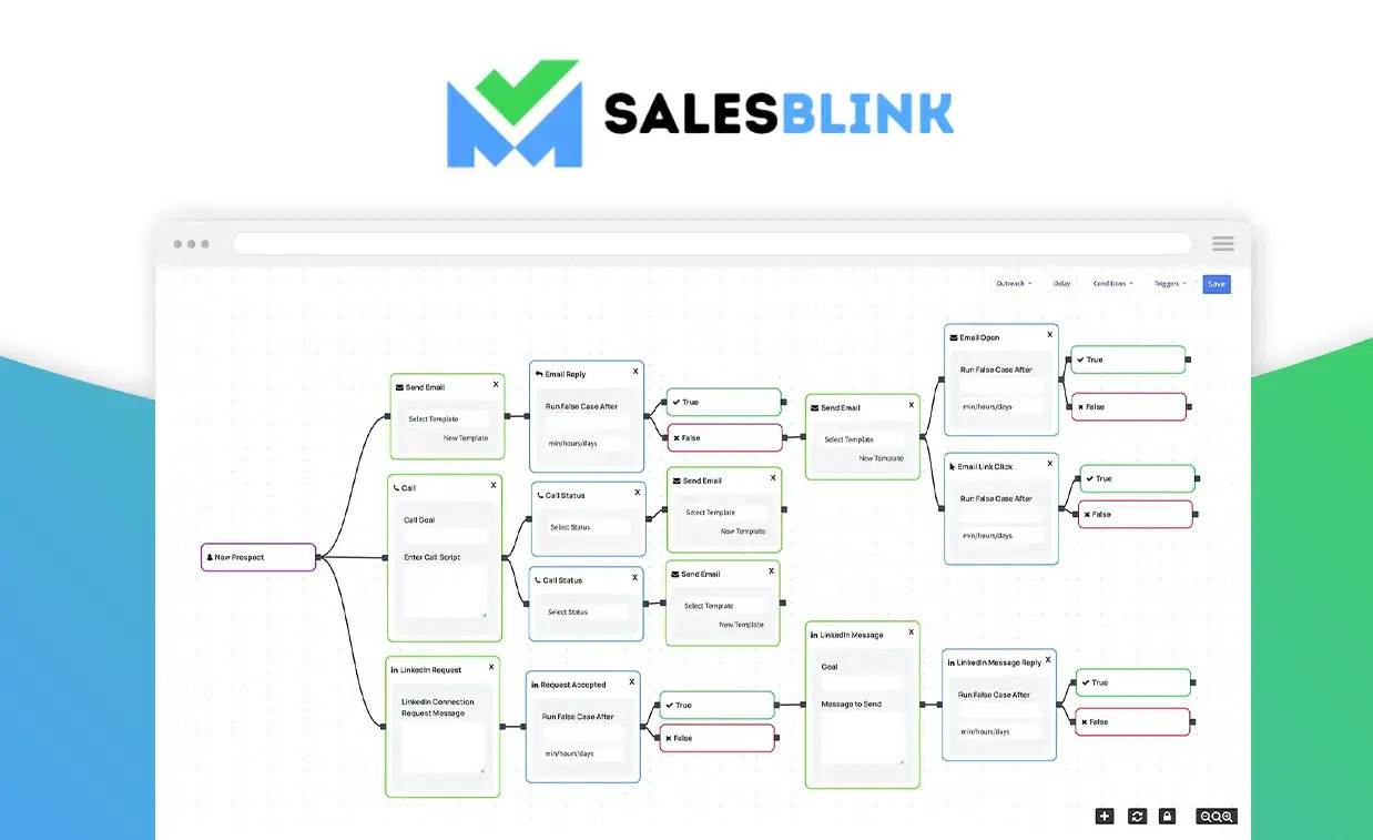 SalesBlink- SaaS black friday deals