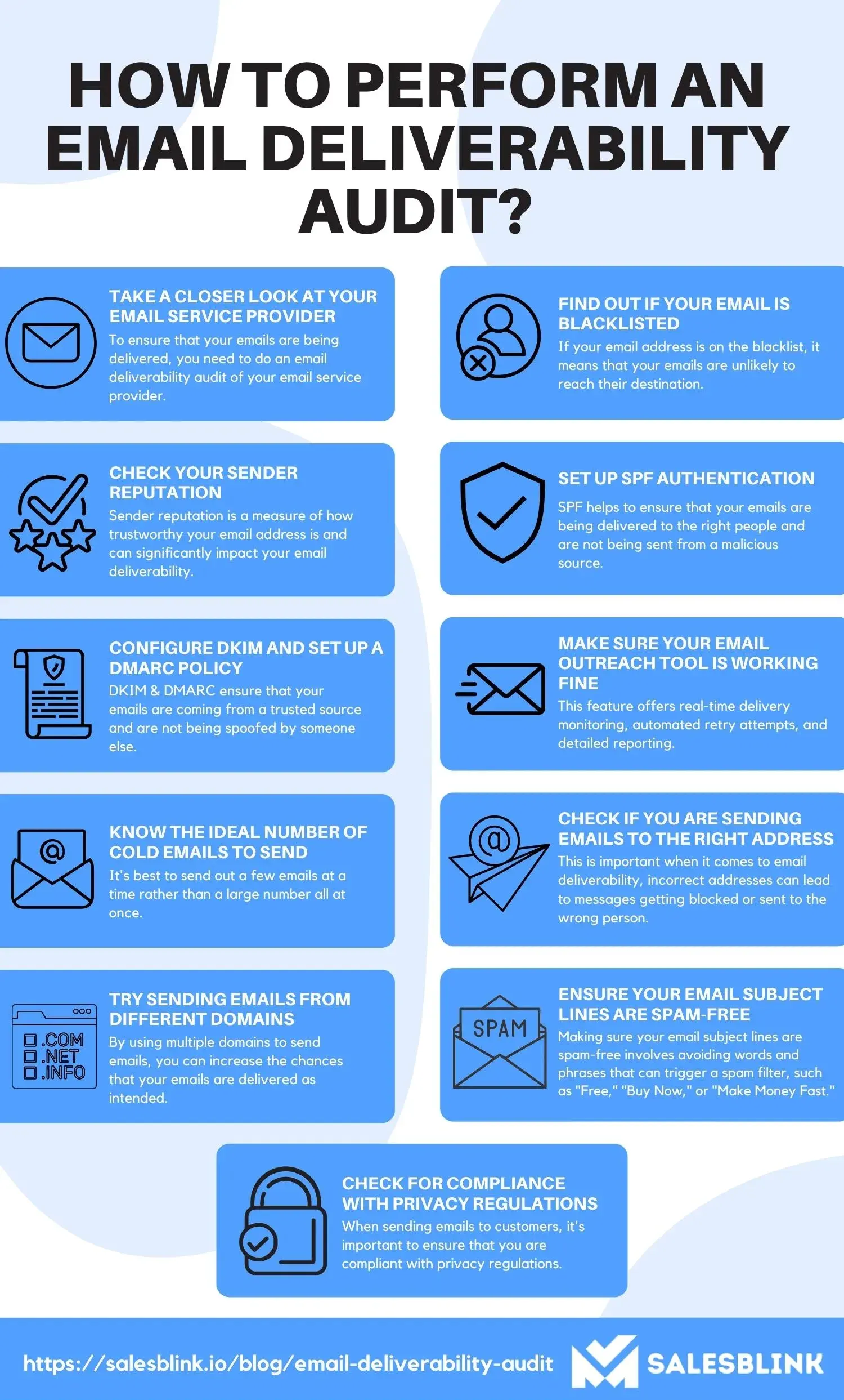 How To Perform An Email Deliverability Audit?