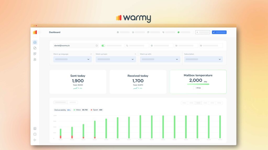 Warmy.io